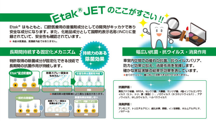 EtakJET車室内コーティング